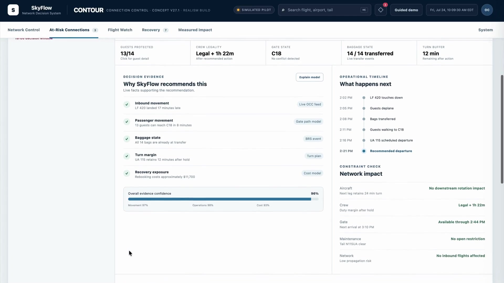 SkyFlow recommendation interface